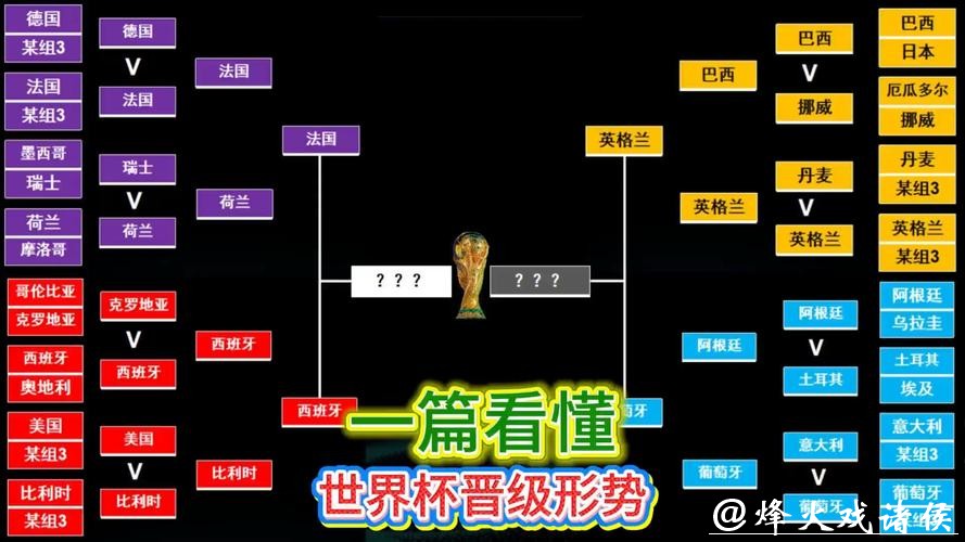 世界杯买球：半场与全场投注技巧对比