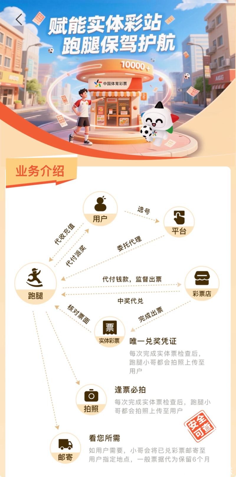 世界杯买球入口：支持多种支付方式