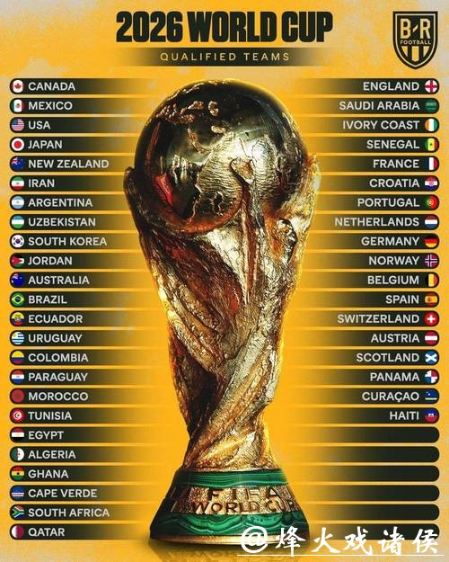 世界杯投注平台：即时比分与赔率同步的重要性