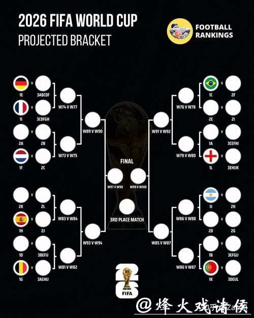 2026年世界杯下注成功秘诀揭秘 2026年世界杯下注成功秘诀揭秘