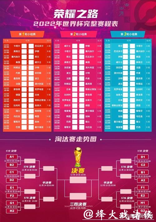 世界杯投注专家推荐热门赛程