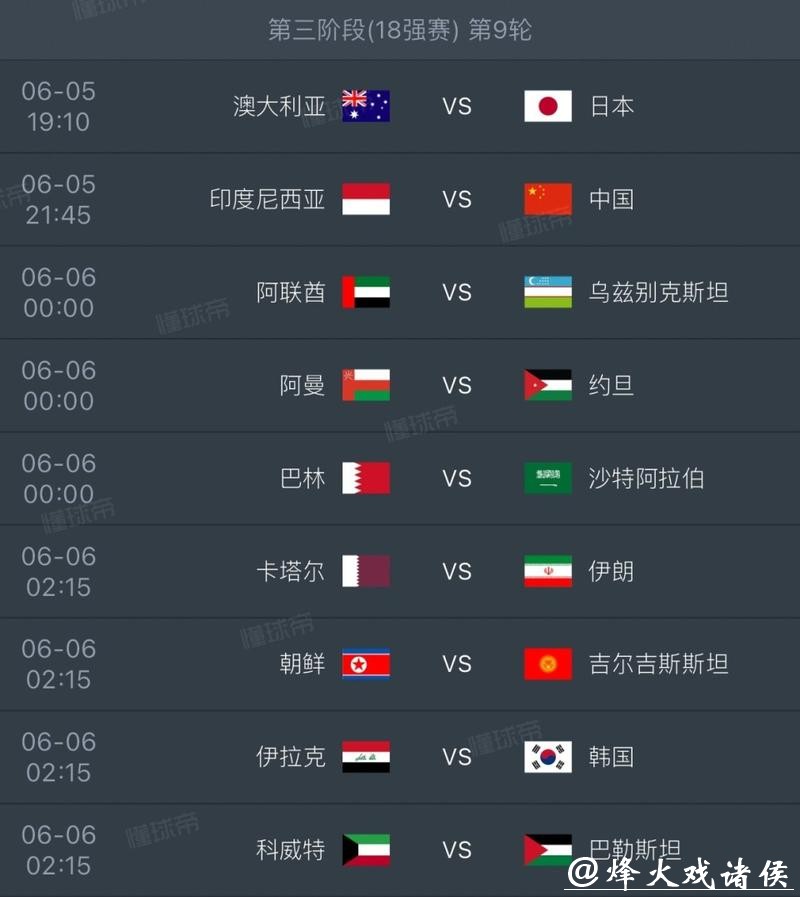 2026世界杯比分：决赛历史最高分会重现吗