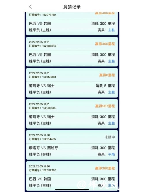 世界杯竞猜APP优惠活动：如何获取更多奖励