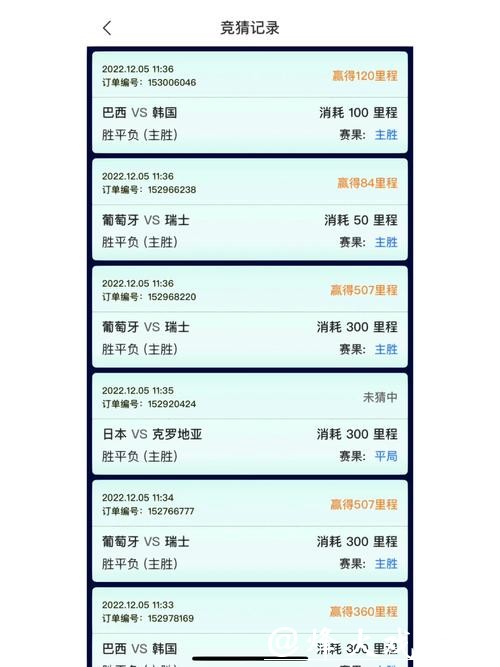 世界杯竞猜APP优惠活动：如何获取更多奖励