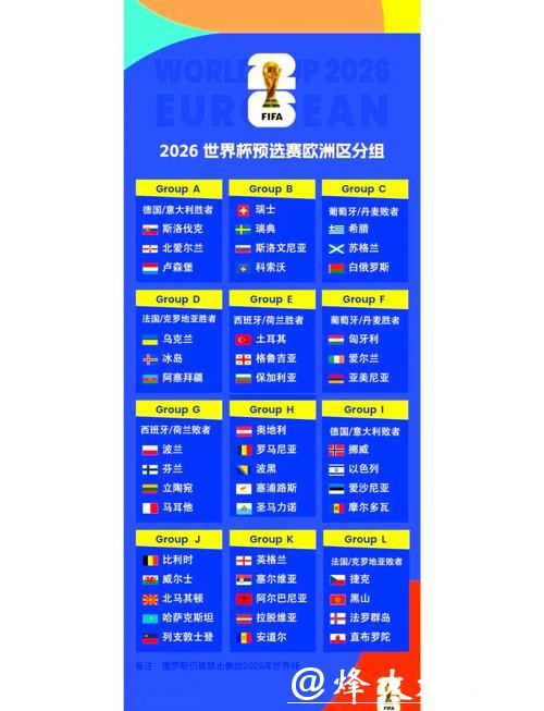 2026世界杯外围赛程详细解析