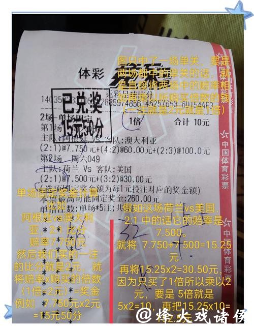 世界杯竞彩胜负分析:数据告诉你答案 世界杯竞彩胜负分析:数据告诉你答案