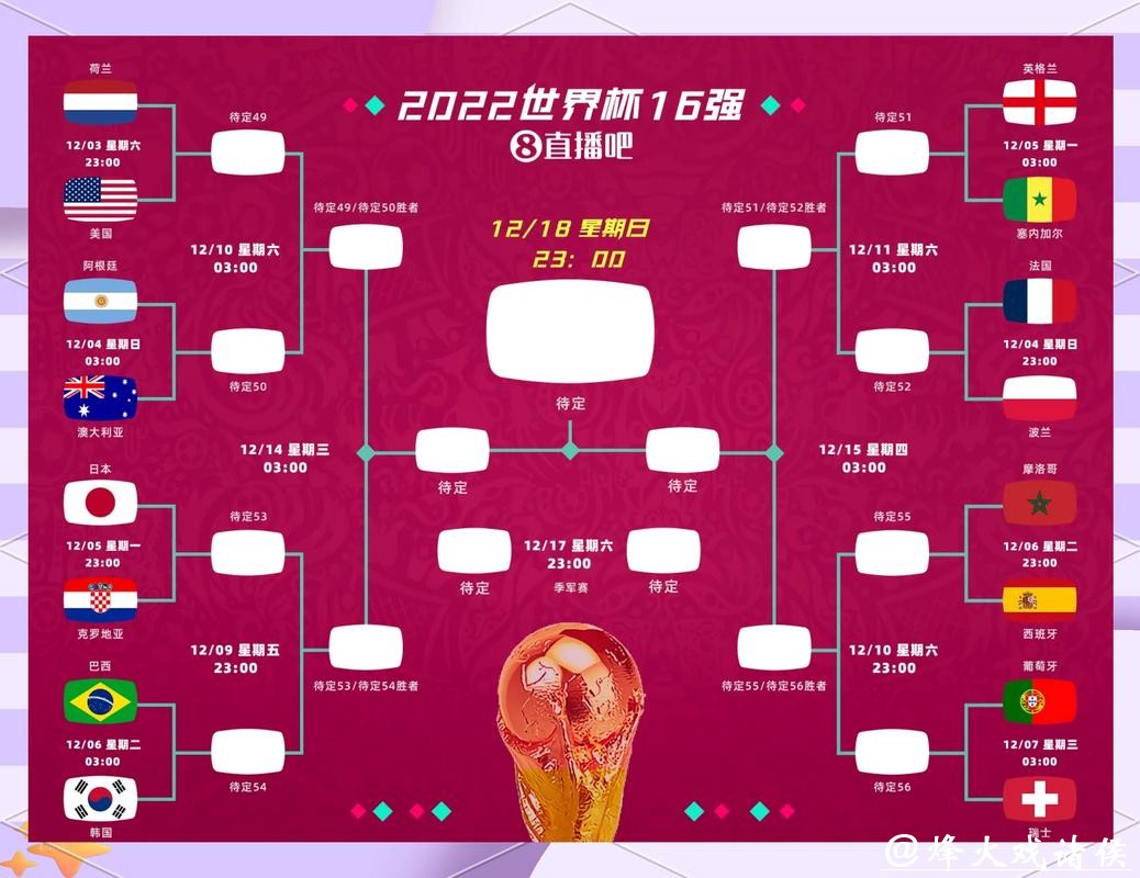 世界杯比分差距如何影响比赛走势
