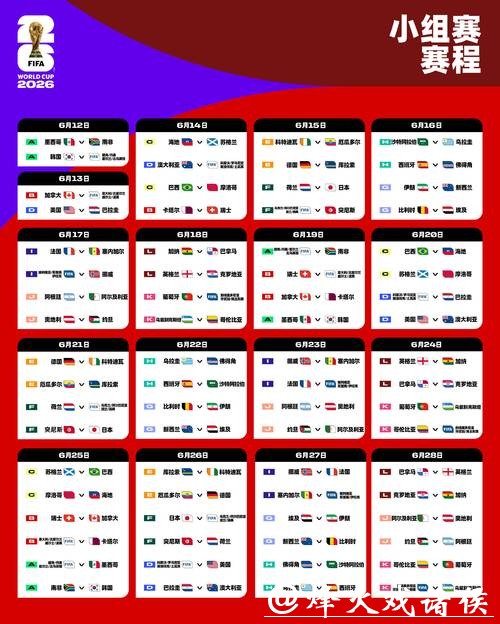 2026世界杯投注指南：如何下注获胜