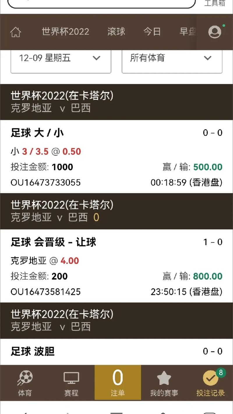 世界杯安全下注平台最新优惠与活动汇总 世界杯安全下注平台最新优惠与活动汇总